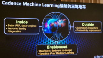 軟件自動設計芯片要來了？EDA工具廠商跑步擁抱人工智能與基礎軟件開發